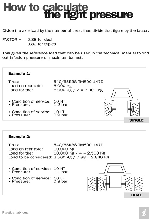 Trelleborg-CalculatePressure
