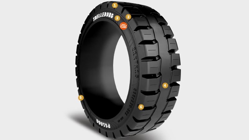 TWS_PS1000_1024x575_PS1000_Traction