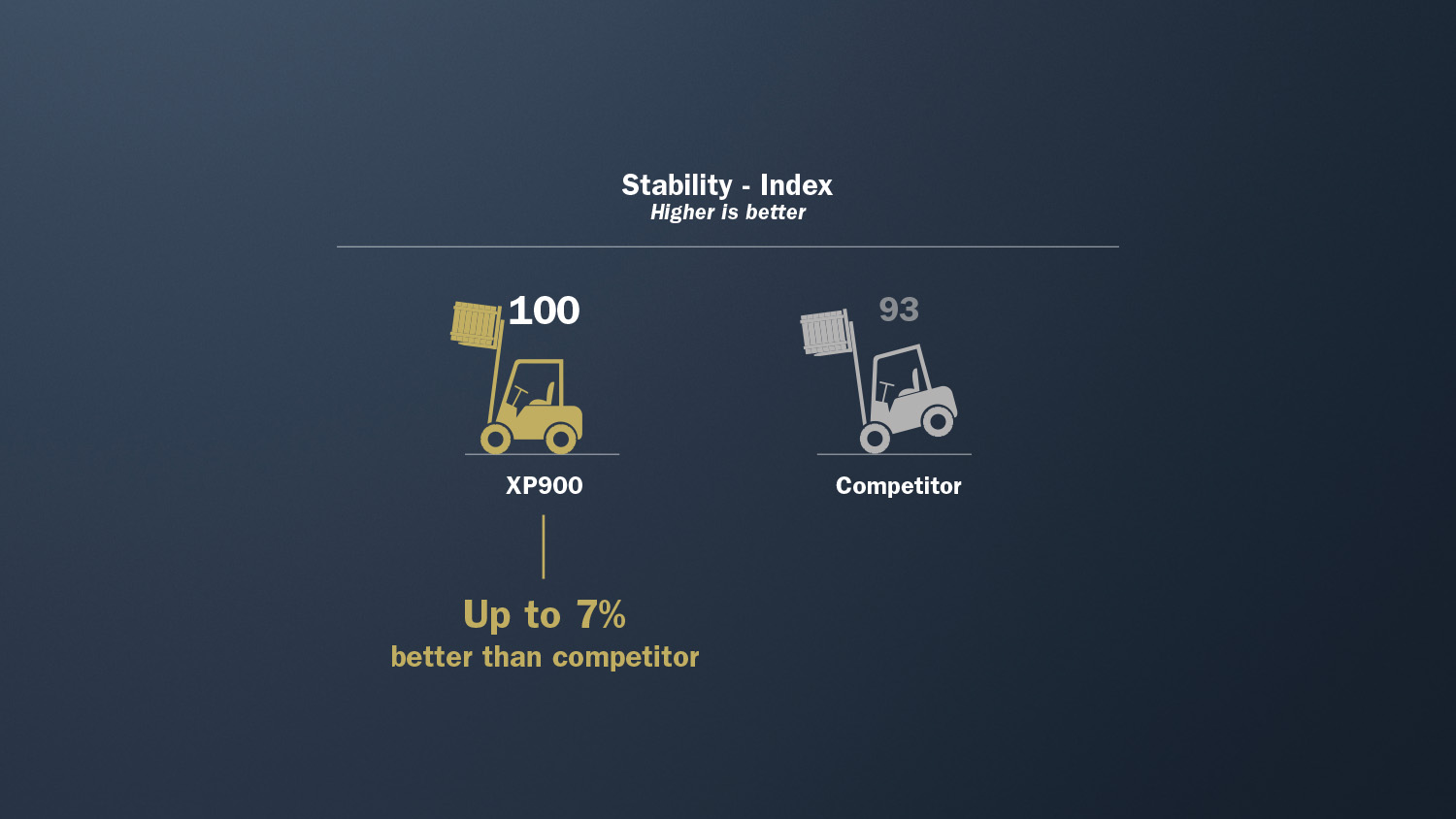 XP90020High20performance20for20your20applications202