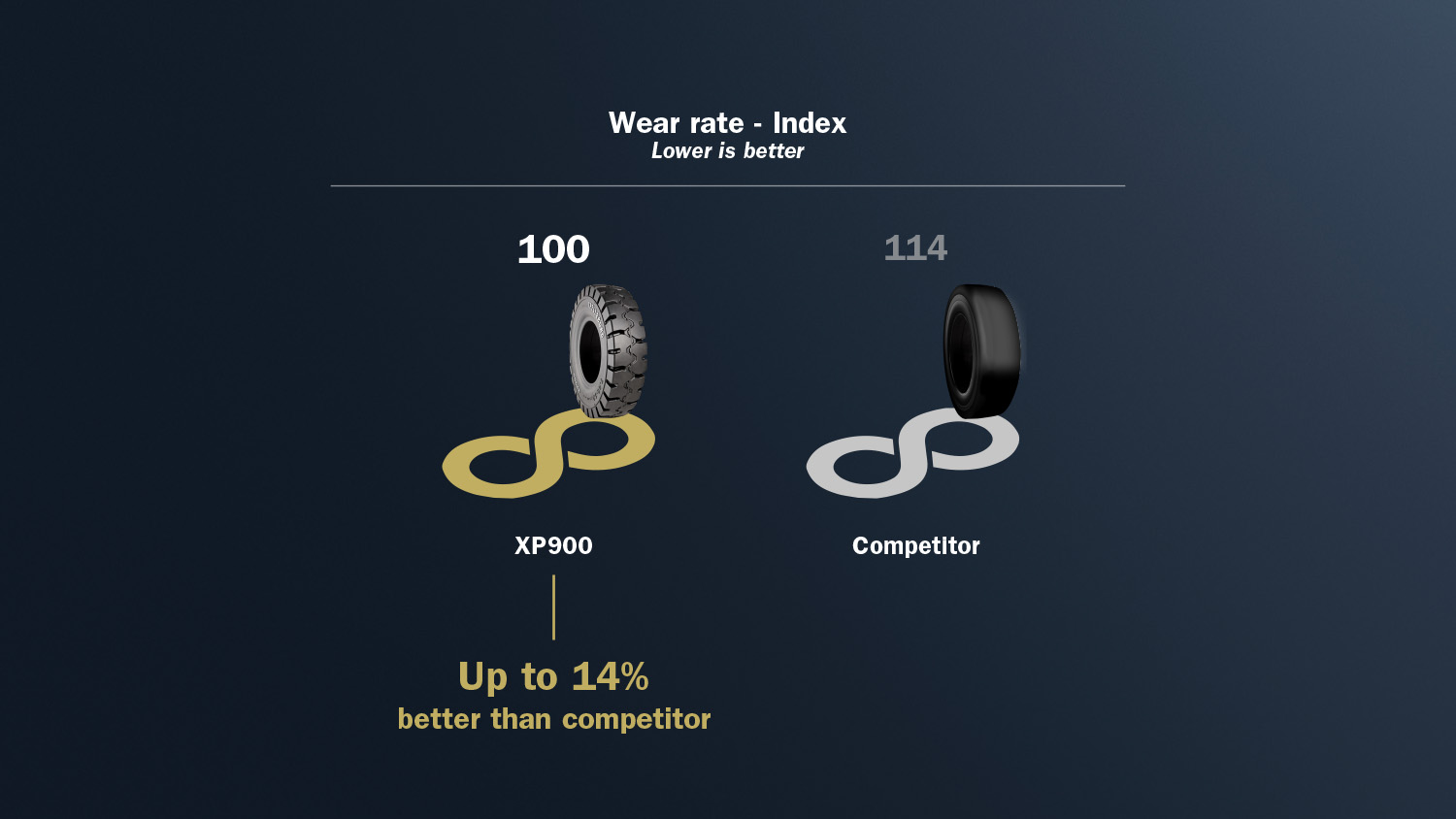 XP90020The20optimal20solution20for20your20operations