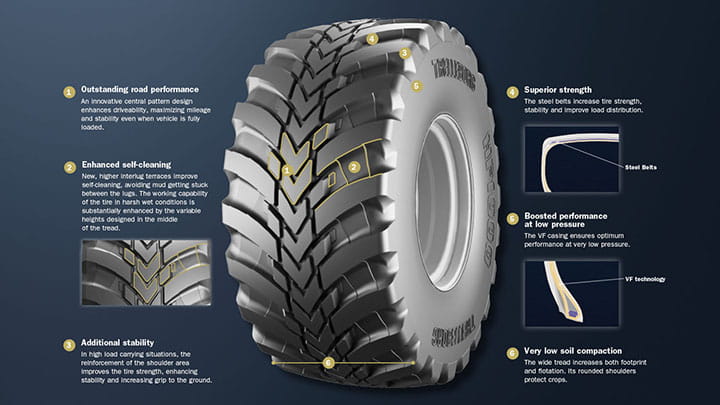 TWS-HF1000-720x405-2